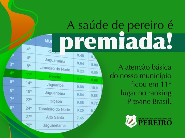 Pereiro se destaca entre os municípios do Ceará no Previne Brasil